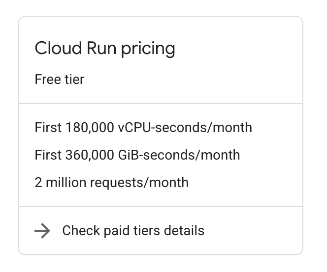 Limit under Google Cloud free tier