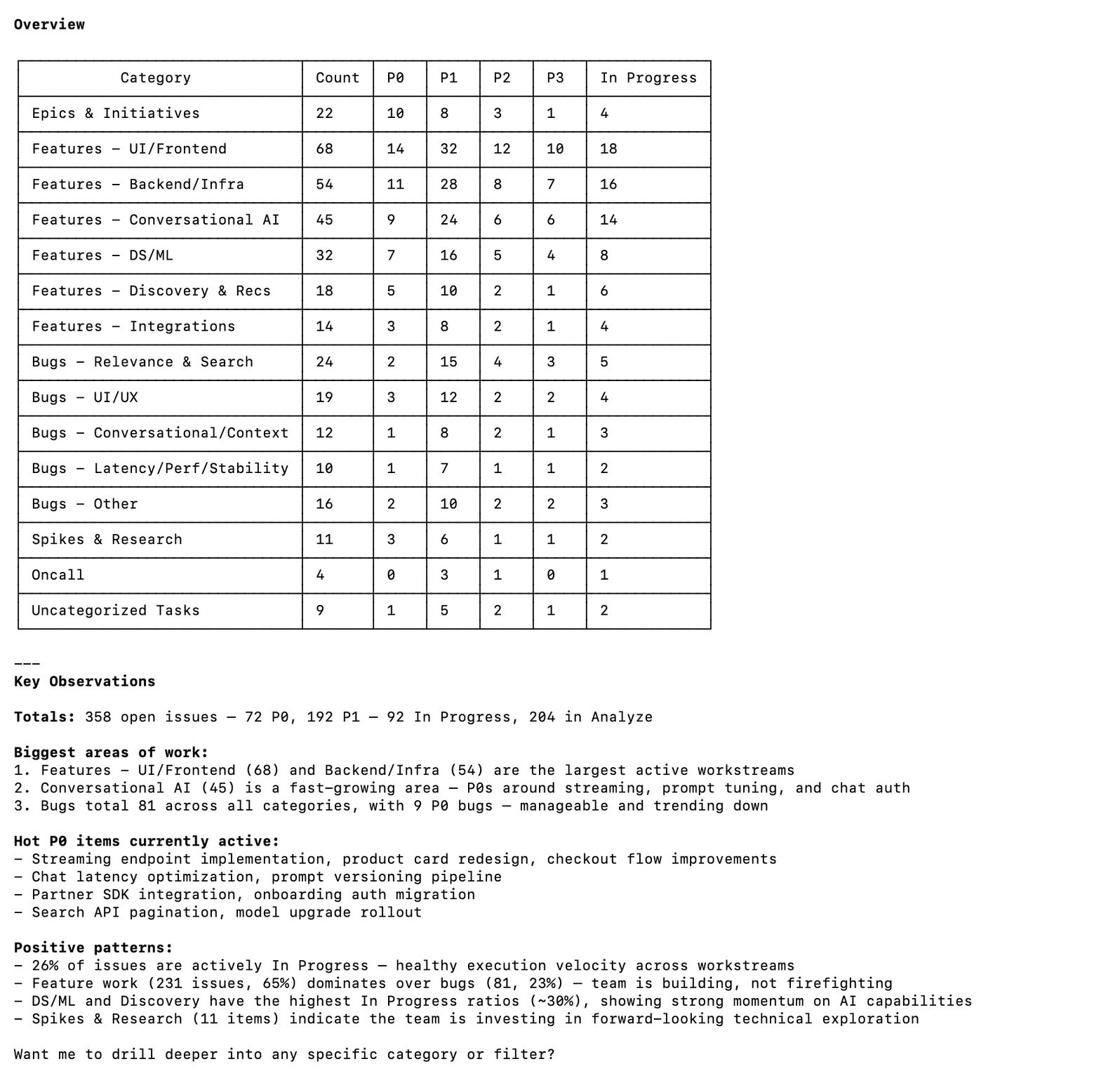 JIRA via Natural Language - Claude integration for ticket management